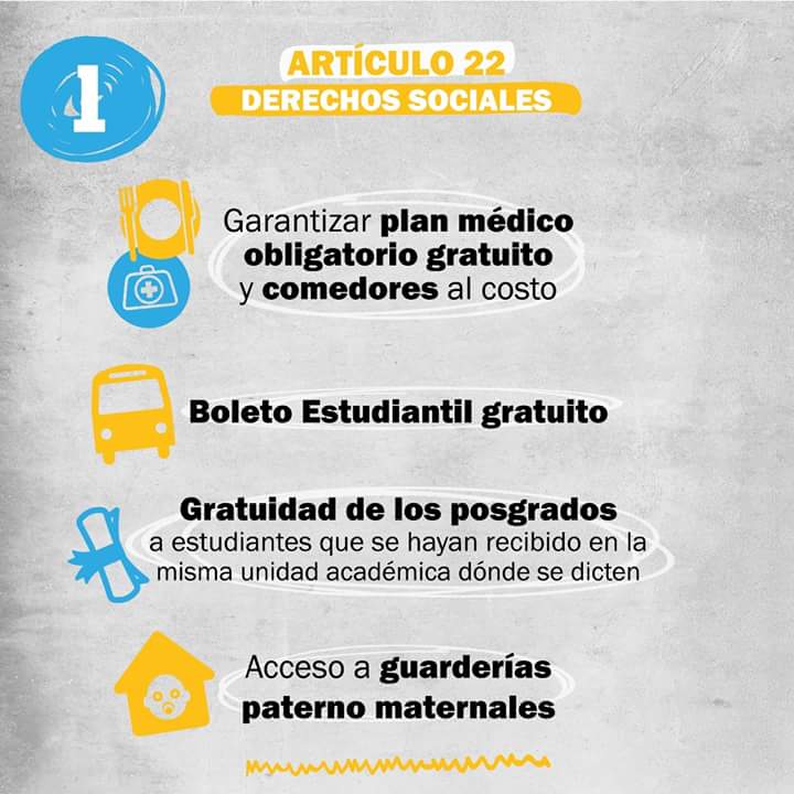 ¿Cuál es la ley que protege a los estudiantes