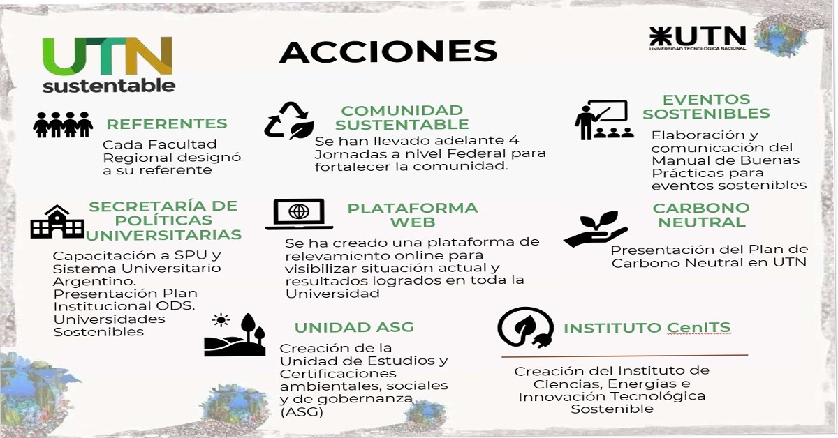 acciones.png