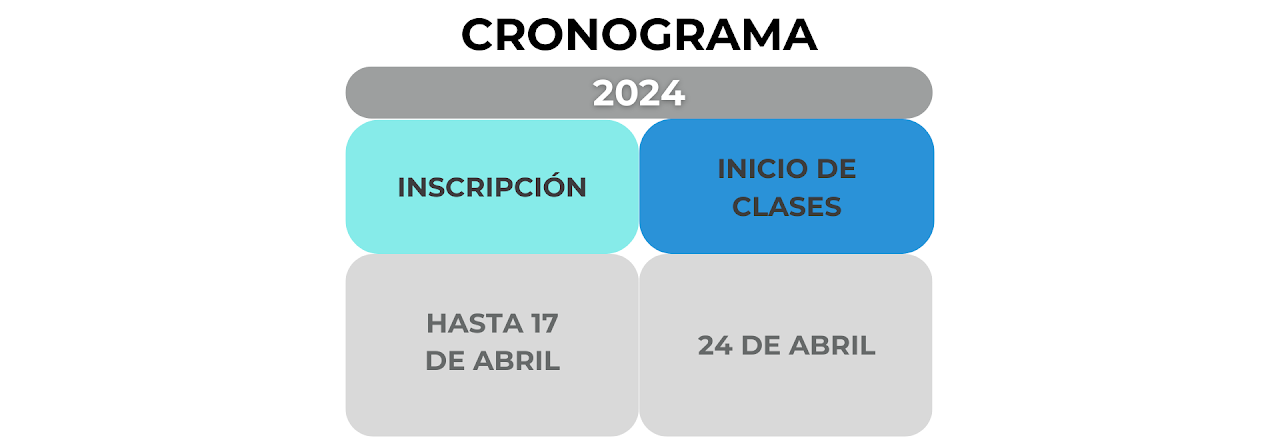 Segunda Jornada UTN Sustentable 2022