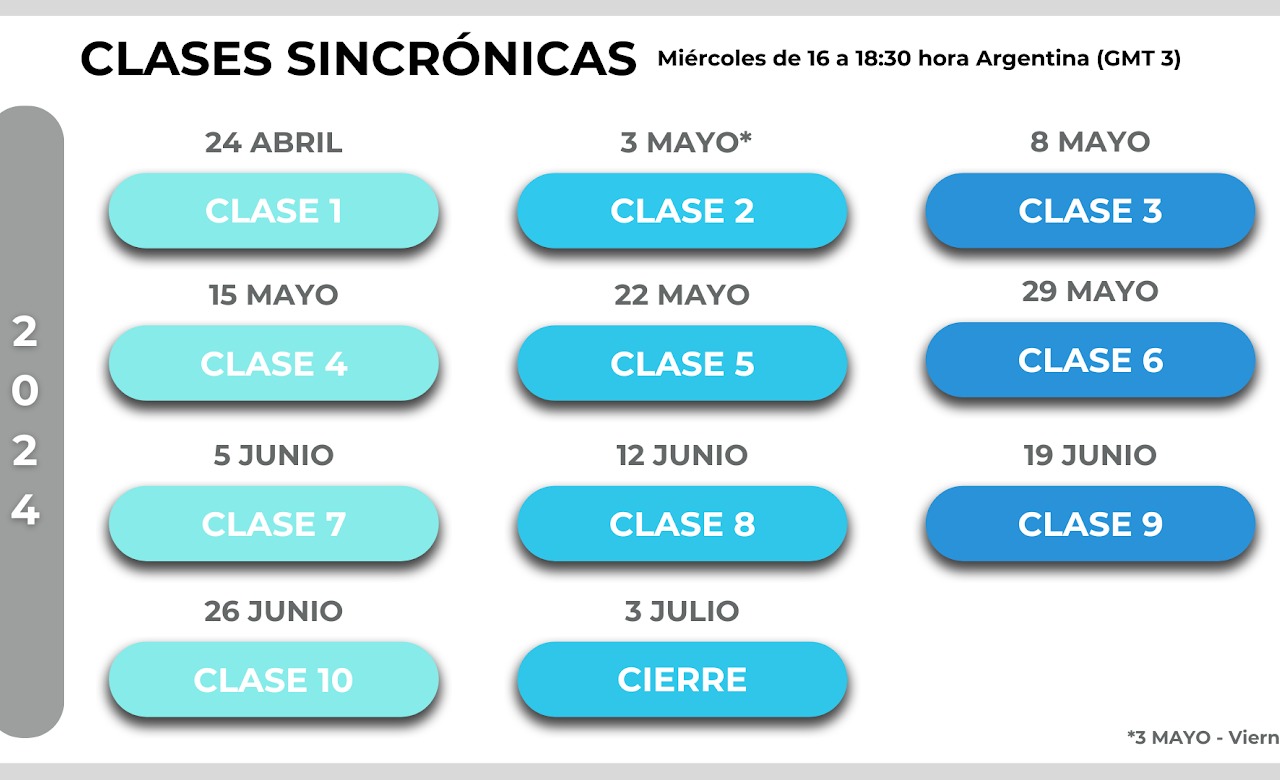 Segunda Jornada UTN Sustentable 2022