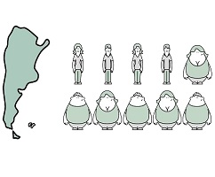 Obesidad en Argentina