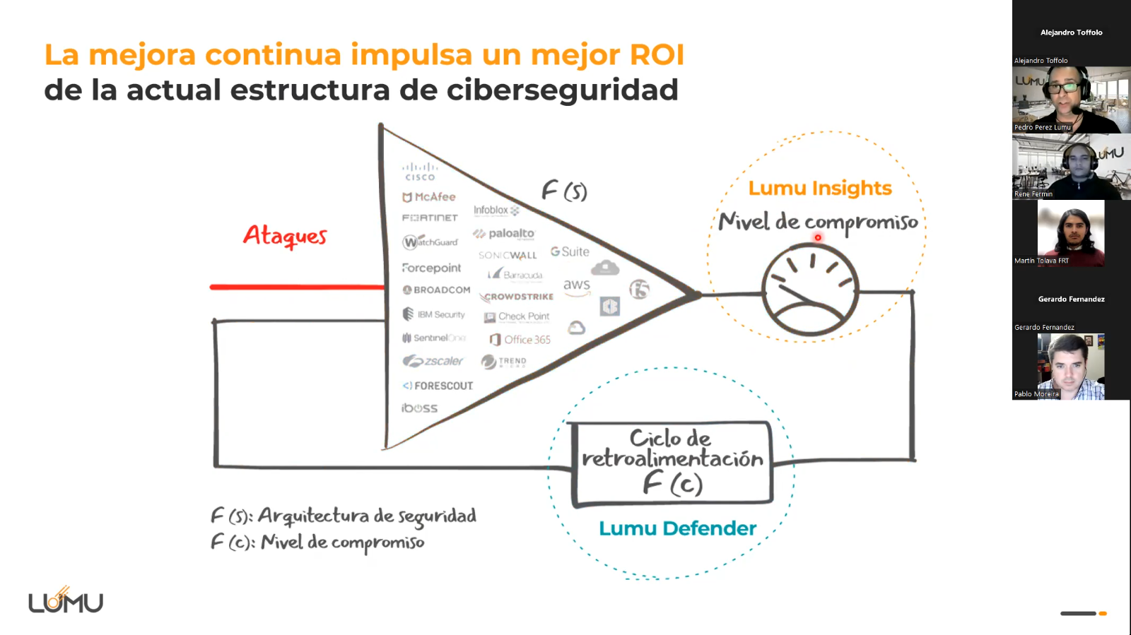 Captura de la reunión